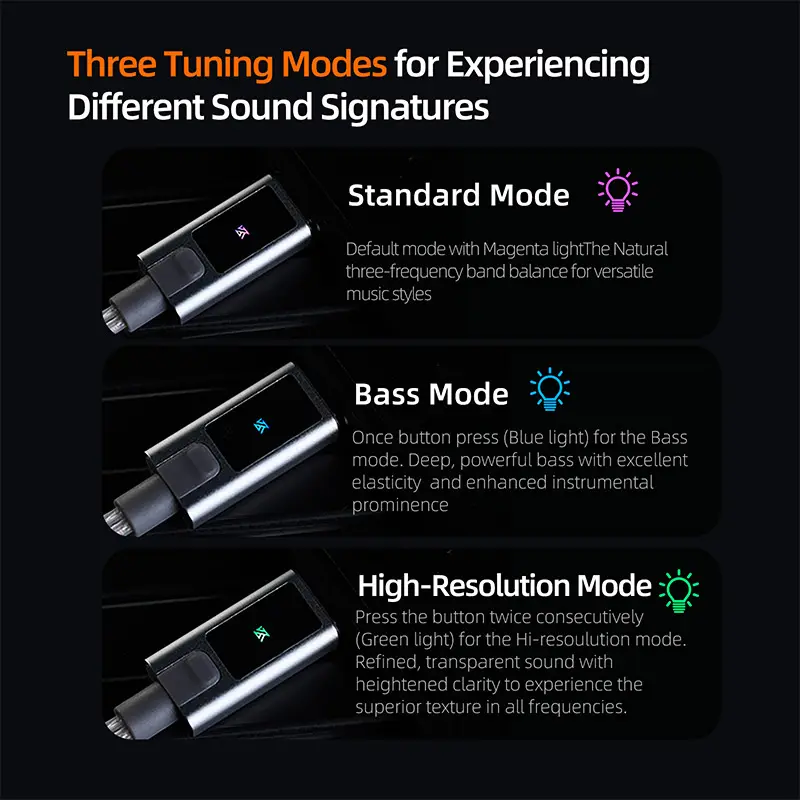KZ M2 – Dual-Mic Silver-Plated Upgrade Type-C Cable built-in DAC and EQ modes