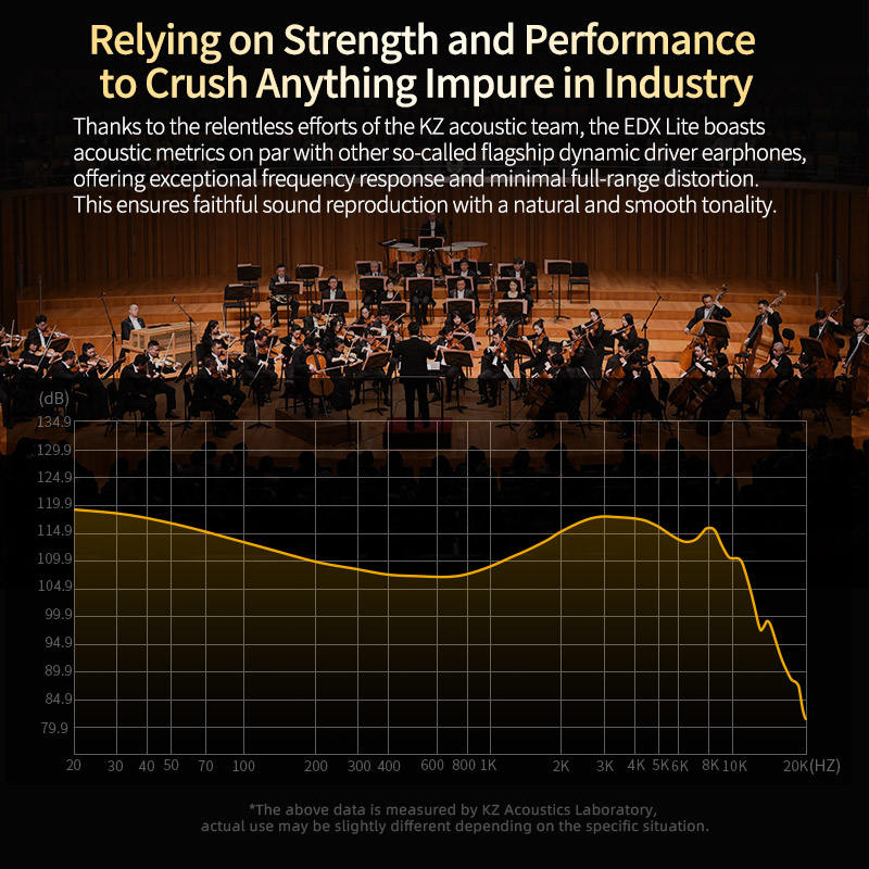 KZ EDX Lite – Super-Linear Dynamic Driver Wired In-Ear Earphones with Detachable Cable & HD Mic IEM