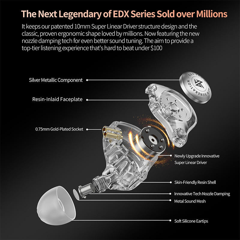 KZ EDX PRO 2 Dynamic in Ear Earphone HIFI DJ Earphones Earbud Music Noise Cancelling Headset 3.5MM Tpre-c Plug